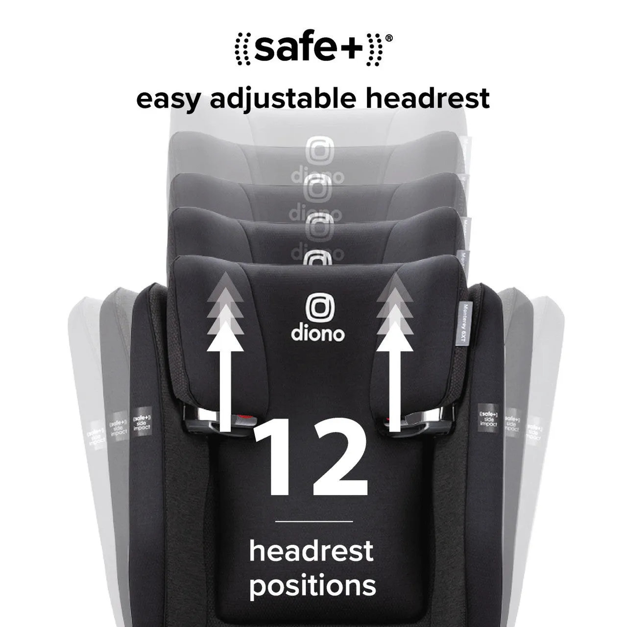 Diono Monterey® 6XT SafePlus High-Back Car Booster Seat