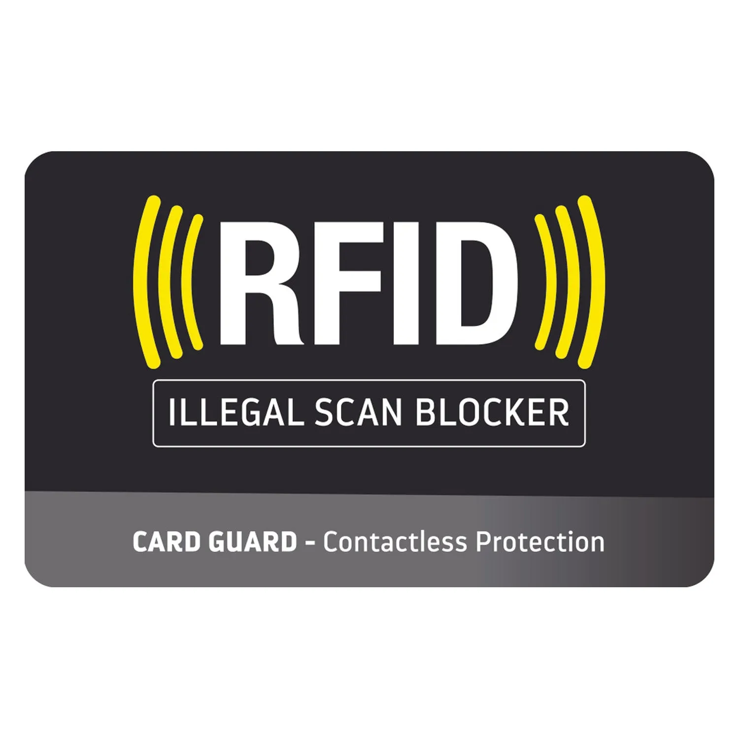 Go Travel RFID Card Guards