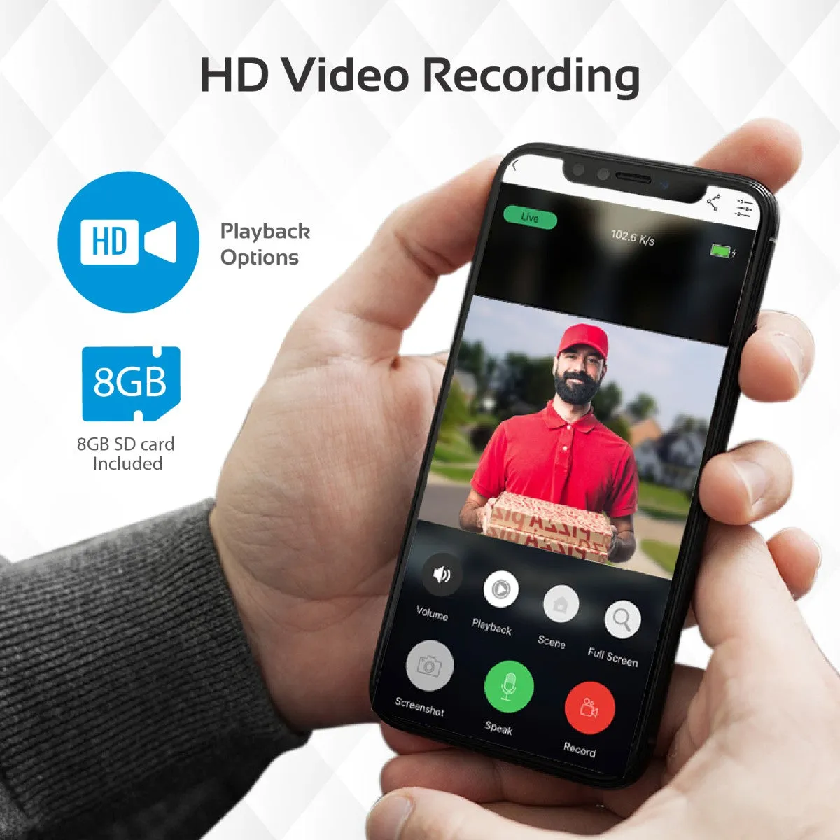 Wi-Fi HD Video Doorbell with Smart Motion Security System